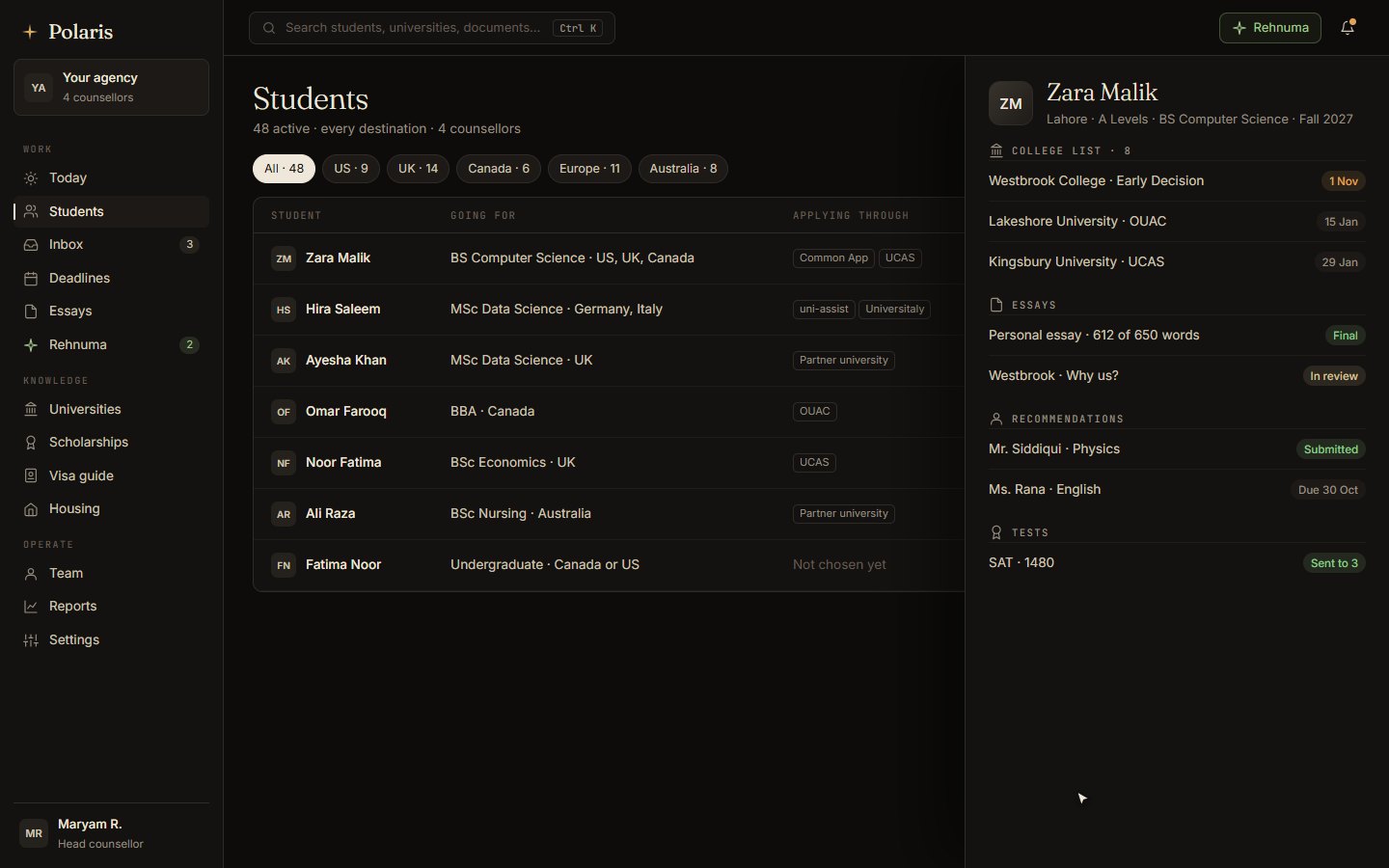 Every student in one list, with how each one is applying
